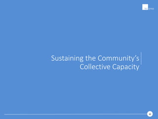 3030
Sustaining the Community’s
Collective Capacity
 
