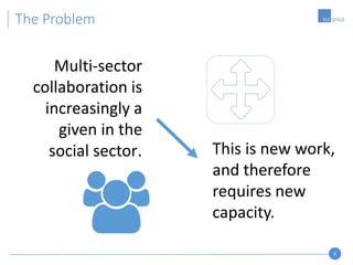 4
The Problem
Multi-sector
collaboration is
increasingly a
given in the
social sector. This is new work,
and therefore
requires new
capacity.
 