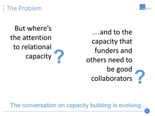 6
The Problem
But where’s
the attention
to relational
capacity
…and to the
capacity that
funders and
others need to
be good
collaborators
?
?
The conversation on capacity building is evolving…
 