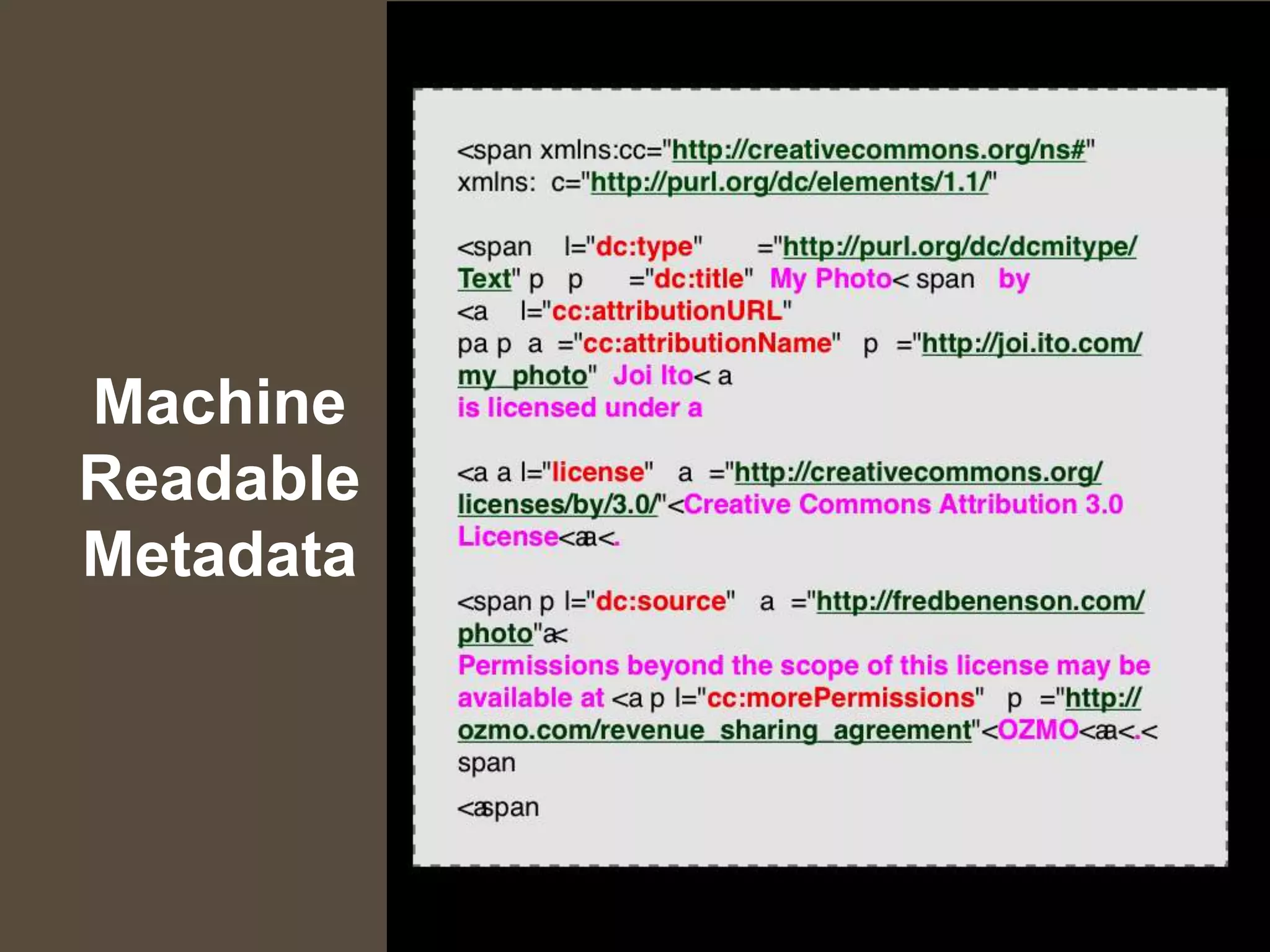 Machine
Readable
Metadata
 
