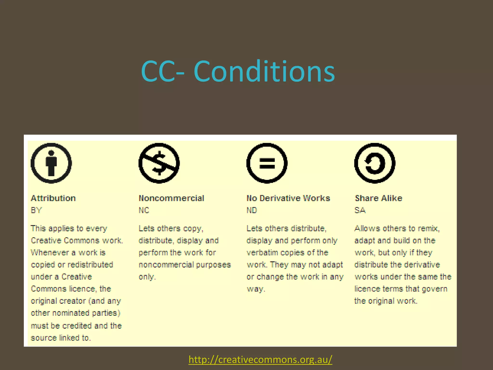 CC- Conditions
http://creativecommons.org.au/
 