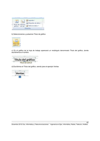 87
Diciembre 2010/ Esc. Informática y Telecomunicaciones / Ingeniería en Ejec. Informática, Redes, Telecom, Análisis
b) Seleccionamos y pulsamos Título de gráfico
c) En el gráfico de la hoja de trabajo aparecerá un rectángulo denominado Título del gráfico, donde
escribiremos el nombre
d) Escribimos el Título del gráfico, siendo para el ejemplo Ventas
 