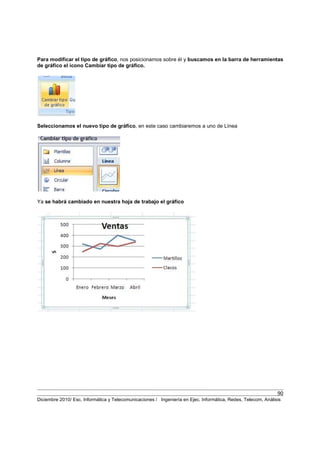 90
Diciembre 2010/ Esc. Informática y Telecomunicaciones / Ingeniería en Ejec. Informática, Redes, Telecom, Análisis
Para modificar el tipo de gráfico, nos posicionamos sobre él y buscamos en la barra de herramientas
de gráfico el ícono Cambiar tipo de gráfico.
Seleccionamos el nuevo tipo de gráfico, en este caso cambiaremos a uno de Línea
Ya se habrá cambiado en nuestra hoja de trabajo el gráfico
 