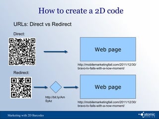 How to create a 2D code
Marketing with 2D Barcodes
URLs: Direct vs Redirect
http://bit.ly/Am
Sykz
Direct:
http://mobilemarketingfail.com/2011/12/30/
bravo-tv-fails-with-a-now-moment/
Web page
http://mobilemarketingfail.com/2011/12/30/
bravo-tv-fails-with-a-now-moment/
Web page
Redirect:
 