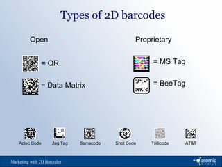 Types of 2D barcodes
Marketing with 2D Barcodes
ProprietaryOpen
= QR
= Data Matrix
= MS Tag
= BeeTag
Aztec Code Jag Tag Semacode Shot Code Trillicode AT&T
 
