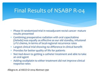 Final Results of NSABP R-04
 Phase III randomized trial in neoadjuvant rectal cancer- mature
results presented
 Combining preoperative radiation with oral capecitabine
(Xeloda) was equally as effective as our old standby, infusional
5-FU chemo, in terms of local-regional recurrence rates
 Largest clinical trial showing no difference in clinical benefit
 Provides for better quality of life for patients
 Not tied down to getting a catheter treatment and able to take
an oral agent
 Adding oxaliplatin to either treatment did not improve clinical
response rates
Allegra et. al ASCO GI 2014 Abstract 390

 