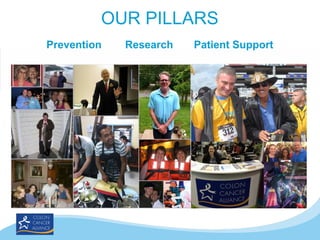 OUR PILLARS
Prevention

Research

Patient Support

 