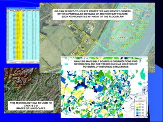Access data much more easilyPROJECT SITE FOR PROPOSED WIND ENERGY PROJECTAREA UNDER CONSIDERATION FOR EXTENTION OF EXISTING  WATERLINESGIS INFORMATION CAN HELP ELECTED OFFICIALS MAKE MORE INFORMED DECISIONS BY COMBINING VARIOUS LOCAL DATASETS TO SHOW THE FULL PICTURE OF A PROJECT AREA  