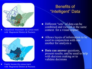 PARCEL INFORMATIONxREAL ESTATE APPRAISAL/ASSESSMENTZONINGADDRESSING & 911 