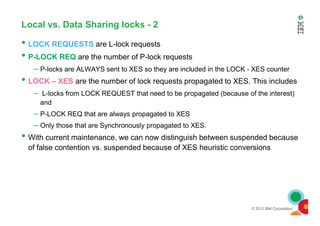 Local vs. Data Sharing locks - 2
• LOCK REQUESTS are L-lock requests
• P-LOCK REQ are the number of P-lock requests
– P-locks are ALWAYS sent to XES so they are included in the LOCK - XES counter
• LOCK – XES are the number of lock requests propagated to XES. This includes
– L-locks from LOCK REQUEST that need to be propagated (because of the interest)
and
– P-LOCK REQ that are always propagated to XES
© 2012 IBM Corporation
– P-LOCK REQ that are always propagated to XES
– Only those that are Synchronously propagated to XES.
• With current maintenance, we can now distinguish between suspended because
of false contention vs. suspended because of XES heuristic conversions
 