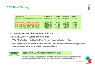 GBP Read Tuning
– Local BP search -> GBP search -> DASD I/O
GROUP BP14 QUANTITY /SECOND /THREAD /COMMIT
----------------------------- -------- ------- ------- -------
...
SYN.READ(XI)-DATA RETURNED 1932.00 0.09 0.01 0.00
SYN.READ(XI)-NO DATA RETURN 39281.6K 1823.66 236.31 79.22
SYN.READ(NF)-DATA RETURNED 22837.00 1.06 0.14 0.05
SYN.READ(NF)-NO DATA RETURN 6955.8K 322.93 41.85 14.03
© 2012 IBM Corporation
– Local BP search -> GBP search -> DASD I/O
– SYN.READ(NF) = Local Buffer Pool miss
– SYN.READ(XI) = Local Buffer Pool hit but cross-invalidated buffer
– Most data should be found in GBP >> if not, GBP may be too small or pages have
been removed because of directory entry reclaims
Sync.Read(XI) miss ratio should be < 10%ROTROT
TOTAL SYN.READ(XI) = SYN.READ(XI)-DATA RETURNED + SYN.READ(XI)-NO DATA RETURN
Sync.Read(XI) miss ratio = SYN.READ(XI)-NO DATA RETURN / TOTAL SYN.READ(XI)
 