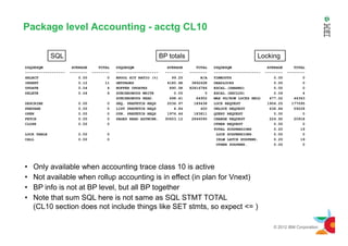 DSQGESQM AVERAGE TOTAL DSQGESQM AVERAGE TOTAL DSQGESQM AVERAGE TOTAL
------------------ -------- -------- ------------------- -------- -------- --------------------- -------- --------
SELECT 0.00 0 BPOOL HIT RATIO (%) 99.25 N/A TIMEOUTS 0.00 0
INSERT 0.12 11 GETPAGES 4185.6K 389262K DEADLOCKS 0.00 0
UPDATE 0.04 4 BUFFER UPDATES 890.5K 82816786 ESCAL.(SHARED) 0.00 0
DELETE 0.06 6 SYNCHRONOUS WRITE 0.05 5 ESCAL.(EXCLUS) 0.04 4
SYNCHRONOUS READ 698.41 64952 MAX PG/ROW LOCKS HELD 477.02 44363
DESCRIBE 0.00 0 SEQ. PREFETCH REQS 2036.97 189438 LOCK REQUEST 1904.25 177095
PREPARE 0.00 0 LIST PREFETCH REQS 4.84 450 UNLOCK REQUEST 636.86 59228
OPEN 0.00 0 DYN. PREFETCH REQS 1976.46 183811 QUERY REQUEST 0.00 0
FETCH 0.00 0 PAGES READ ASYNCHR. 30603.12 2846090 CHANGE REQUEST 224.92 20918
CLOSE 0.00 0 OTHER REQUEST 0.00 0
SQL BP totals Locking
Package level Accounting - acctg CL10
© 2012 IBM Corporation
CLOSE 0.00 0 OTHER REQUEST 0.00 0
TOTAL SUSPENSIONS 0.20 19
LOCK TABLE 0.00 0 LOCK SUSPENSIONS 0.00 0
CALL 0.00 0 IRLM LATCH SUSPENS. 0.20 19
OTHER SUSPENS. 0.00 0
• Only available when accounting trace class 10 is active
• Not available when rollup accounting is in effect (in plan for Vnext)
• BP info is not at BP level, but all BP together
• Note that sum SQL here is not same as SQL STMT TOTAL
(CL10 section does not include things like SET stmts, so expect <= )
 