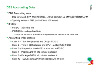 DB2 Accounting Data
• DB2 Accounting trace
– DB2 command -STA TRA(ACCTG) …. Or at DB2 start-up SMFACCT DSNZPARM
– Typically written to SMF (as SMF type 101 record)
• IFCIDs
– IFCID 3 – plan level info
– IFCID 239 – package level info
• Since V8, IFCID 239 is written as a separate record, but cut at the same time
© 2012 IBM Corporation
• Since V8, IFCID 239 is written as a separate record, but cut at the same time
• Accounting Trace classes
– Class 1 – Total time (elapsed and CPU) – IFCID 3
– Class 2 – Time in DB2 (elapsed and CPU) – adds info to IFCID3
– Class 3 – Suspension time in DB2 – adds info to IFCID 3
– Class 7 – Package/DBRM info (similar to class 2)
– Class 8 – Package/DBRM info (similar to class 3)
– Class 10 – SQL/Locking/BP info at package/DBRM level
 