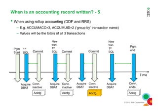 When is an accounting record written? - 5
• When using rollup accounting (DDF and RRS)
– E.g. ACCUMACC=3, ACCUMUID=2 (‘group by’ transaction name)
– Values will be the totals of all 3 transactions
1st
SQL Commit
Pgm
endPgm
Start
New
tran
1st
SQL Commit
New
tran
1st
SQLCommit
© 2012 IBM Corporation
Time
Acquire
DBAT
Conn.
ends
Conn.
inactive
Conn.
inactive
Acquire
DBAT
Acquire
DBAT
Conn.
inactive
Acquire
DBAT
AcctgAcctg AcctgStatsAcctg
 
