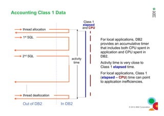 Accounting Class 1 Data
thread allocation
1st SQL
2nd SQL
For local applications, DB2
provides an accumulative timer
that includes both CPU spent in
application and CPU spent in
DB2.
activity
Class 1
elapsed
and CPU
© 2012 IBM Corporation
thread deallocation
Out of DB2 In DB2
DB2.
Activity time is very close to
Class 1 elapsed time.
For local applications, Class 1
(elapsed – CPU) time can point
to application inefficiencies.
activity
time
 