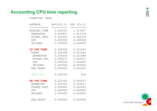 Accounting CPU time reporting
CONNTYPE: DRDA
AVERAGE APPL(CL.1) DB2 (CL.2)
------------ ---------- ----------
ELAPSED TIME 2.840103 1.913457
NONNESTED 2.839901 1.913339
STORED PROC 0.000202 0.000118
UDF 0.000000 0.000000
TRIGGER 0.000000 0.000000
CP CPU TIME 0.260398 0.251655
AGENT 0.260398 0.251655
NONNESTED 0.260326 0.251584
© 2012 IBM Corporation
NONNESTED 0.260326 0.251584
STORED PRC 0.000072 0.000071
UDF 0.000000 0.000000
TRIGGER 0.000000 0.000000
PAR.TASKS 0.000000 0.000000
SECP CPU 0.000726 N/A
SE CPU TIME 0.261583 0.246227
NONNESTED 0.261583 0.246227
STORED PROC 0.000000 0.000000
UDF 0.000000 0.000000
TRIGGER 0.000000 0.000000
PAR.TASKS 0.000000 0.000000
 