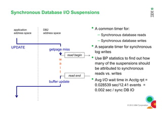 Synchronous Database I/O Suspensions
• A common timer for:
– Synchronous database reads
– Synchronous database writes
• A separate timer for synchronous
log writes
• Use BP statistics to find out how
getpage miss
UPDATE
application
address space
DB2
address space
read begin
© 2012 IBM Corporation
• Use BP statistics to find out how
many of the suspensions should
be attributed to synchronous
reads vs. writes
• Avg I/O wait time in Acctg rpt =
0.028539 sec/12.41 events =
0.002 sec / sync DB IO
w
a
i
t
read end
buffer update
 