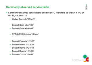 Commonly observed service tasks
• Commonly observed service tasks and RMID/FC identifiers as shown in IFCID
46, 47, 49, and 170
– Update Commit x’03’/x’49’
– Dataset Open x’0A’/x’59’
– Dataset Close x’0A’/x’4F’
© 2012 IBM Corporation
– SYSLGRNX Update x’15’/x’44’
– Dataset Extend x’12’/x’65’
– Dataset Delete x’12’/x’6A’
– Dataset Define x’12’/x’68’
– Dataset Reset x’12’/x’6C’
– Dataset Count x’12’/x’88’
 