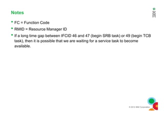 Notes
• FC = Function Code
• RMID = Resource Manager ID
• If a long time gap between IFCID 46 and 47 (begin SRB task) or 49 (begin TCB
task), then it is possible that we are waiting for a service task to become
available.
© 2012 IBM Corporation
 