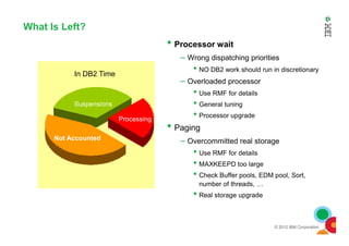 What Is Left?
• Processor wait
– Wrong dispatching priorities
• NO DB2 work should run in discretionary
– Overloaded processor
• Use RMF for details
• General tuning
• Processor upgrade
•
Suspensions
In DB2 Time
Processing
© 2012 IBM Corporation
• Paging
– Overcommitted real storage
• Use RMF for details
• MAXKEEPD too large
• Check Buffer pools, EDM pool, Sort,
number of threads, …
• Real storage upgrade
Not Accounted
 