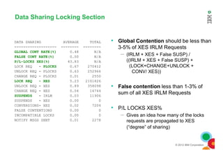 Data Sharing Locking Section
DATA SHARING AVERAGE TOTAL
------------------- -------- --------
GLOBAL CONT RATE(%) 0.48 N/A
FALSE CONT RATE(%) 0.00 N/A
P/L-LOCKS XES(%) 43.83 N/A
LOCK REQ - PLOCKS 0.67 270412
UNLOCK REQ - PLOCKS 0.63 252966
CHANGE REQ - PLOCKS 0.01 2550
• Global Contention should be less than
3-5% of XES IRLM Requests
– (IRLM + XES + False SUSP) /
((IRLM + XES + False SUSP) +
(LOCK+CHANGE+UNLOCK +
CONV/ XES))
© 2012 IBM Corporation
LOCK REQ - XES 5.23 2101826
UNLOCK REQ - XES 0.89 358098
CHANGE REQ - XES 0.04 16744
SUSPENDS - IRLM 0.03 11906
SUSPENDS - XES 0.00 0
CONVERSIONS- XES 0.02 7204
FALSE CONTENTIONS 0.00 0
INCOMPATIBLE LOCKS 0.00 0
NOTIFY MSGS SENT 0.01 2278
• False contention less than 1-3% of
sum of all XES IRLM Requests
• P/L LOCKS XES%
– Gives an idea how many of the locks
requests are propagated to XES
(“degree” of sharing)
 