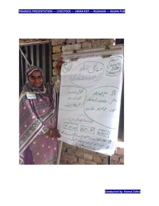 TRAINEES PRESENTATION --- LIVESTOCK --- UMAR KOT --- RUJHAAN --- RAJAN PUR
Conducted by: Komal Zahra
 