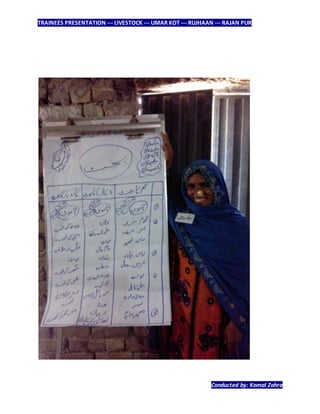 TRAINEES PRESENTATION --- LIVESTOCK --- UMAR KOT --- RUJHAAN --- RAJAN PUR
Conducted by: Komal Zahra
 