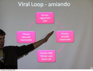 Sonntag, 22. November 2009
 