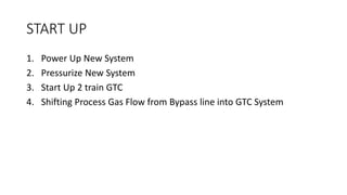 START UP
1. Power Up New System
2. Pressurize New System
3. Start Up 2 train GTC
4. Shifting Process Gas Flow from Bypass line into GTC System
 