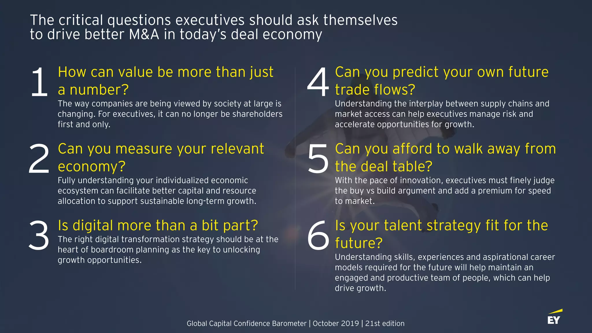 The critical questions executives should ask themselves
to drive better M&A in today’s deal economy
1How can value be more than just
a number?
The way companies are being viewed by society at large is
changing. For executives, it can no longer be shareholders
first and only.
4Can you predict your own future
trade flows?
Understanding the interplay between supply chains and
market access can help executives manage risk and
accelerate opportunities for growth.
2Can you measure your relevant
economy?
Fully understanding your individualized economic
ecosystem can facilitate better capital and resource
allocation to support sustainable long-term growth.
5Can you afford to walk away from
the deal table?
With the pace of innovation, executives must finely judge
the buy vs build argument and add a premium for speed
to market.
3Is digital more than a bit part?
The right digital transformation strategy should be at the
heart of boardroom planning as the key to unlocking
growth opportunities.
6Is your talent strategy fit for the
future?
Understanding skills, experiences and aspirational career
models required for the future will help maintain an
engaged and productive team of people, which can help
drive growth.
Global Capital Confidence Barometer | October 2019 | 21st edition
 