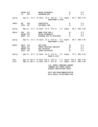 YVCC Unoffical Transcript | DOCX