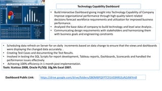 • Build Interactive Dashboard giving insight into Technology Capability of Company
Improve organizational performance through high quality talent related
decisions forecast workforce requirements and utilization for improved business
performance.
• Analyzed the base data of company to build technology and level wise Analysis .
• Communicating design requirements with stakeholders and harmonizing them
with business goals and engineering constraints
Technology Capability Dashboard
• Scheduling data refresh on Server for on daily increments based on data change to ensure that the views and dashboards
were displaying the changed data accurately. .
• Creating Test Cases and documenting the Test Results.
• Involved in testing the SQL Scripts for report development, Tableau reports, Dashboards, Scorecards and handled the
performance issues effectively.
• Achieving 100% efficiency in 1 month post implementation.
Tools: Xcelsius 2008, Oracle PL/SQL 10g,Ms Excel 2007.
https://drive.google.com/drive/folders/0B0M8PQFPTC91VE84RGEyN2dWYm8Dashboard Public Link:
 
