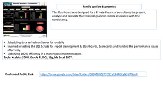 This Dashboard was designed for a Private Financial consultancy to present,
analyse and calculate the financial goals for clients associated with the
consultancy.
Family Welfare Economics
• Scheduling data refresh on Server for on daily
• Involved in testing the SQL Scripts for report development & Dashboards, Scorecards and handled the performance issues
effectively.
• Achieving 100% efficiency in 1 month post implementation.
Tools: Xcelsius 2008, Oracle PL/SQL 10g,Ms Excel 2007.
https://drive.google.com/drive/folders/0B0M8PQFPTC91VE84RGEyN2dWYm8Dashboard Public Link:
 