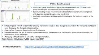 Utilities Overall Scorecard
• Dashboard giving detailed and aggregated view Demand ,Roll Off,Deletion &
Trend for the open requirements across utility domain
• Communicating design requirements with stakeholders and harmonizing them
with business goals and engineering constraints
• Analyzed ,consolidated and aggregated data to give the business insights to the
clients.
• Scheduling data refresh on Server for on daily increments based on data change to ensure that the views and dashboards
were displaying the changed data accurately. .
• Creating Test Cases and documenting the Test Results.
• Involved in testing the SQL Scripts for report development, Tableau reports, Dashboards, Scorecards and handled the
performance issues effectively.
• Achieving 100% efficiency in 1 month post implementation.
Tools: Xcelsius 2008, Oracle PL/SQL 10g,Ms Excel 2007.
https://drive.google.com/drive/folders/0B0M8PQFPTC91VE84RGEyN2dWYm8Dashboard Public Link:
 