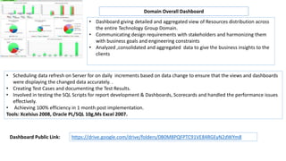 • Dashboard giving detailed and aggregated view of Resources distribution across
the entire Technology Group Domain.
• Communicating design requirements with stakeholders and harmonizing them
with business goals and engineering constraints
• Analyzed ,consolidated and aggregated data to give the business insights to the
clients
• Scheduling data refresh on Server for on daily increments based on data change to ensure that the views and dashboards
were displaying the changed data accurately. .
• Creating Test Cases and documenting the Test Results.
• Involved in testing the SQL Scripts for report development & Dashboards, Scorecards and handled the performance issues
effectively.
• Achieving 100% efficiency in 1 month post implementation.
Tools: Xcelsius 2008, Oracle PL/SQL 10g,Ms Excel 2007.
Domain Overall Dashboard
https://drive.google.com/drive/folders/0B0M8PQFPTC91VE84RGEyN2dWYm8Dashboard Public Link:
 