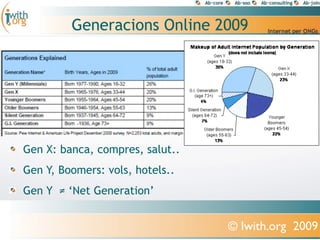 Generacions Online 2009




Gen X: banca, compres, salut..
Gen Y, Boomers: vols, hotels..
Gen Y ≠ ‘Net Generation’


                                 © Iwith.org 2009
 