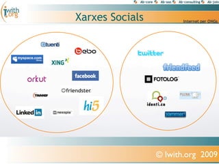 Xarxes Socials




                 © Iwith.org 2009
 