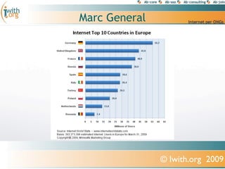 Marc General




               © Iwith.org 2009
 