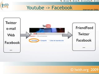Youtube -> Facebook

Twitter
 e-mail                          FriendFeed
 Web                              Twitter
                                 Facebook
Facebook
                                    ...
  ...




                             © Iwith.org 2009
 