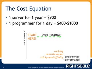 1 server for 1 year = $900 1 programmer for 1 day = $400-$1000 The Cost Equation single server performance num servers START HERE! when it matters caching multithreaded stickyness/affinity 