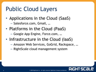 Applications in the Cloud (SaaS) Salesforce.com, Gmail, … Platforms in the Cloud (PaaS) Google App Engine, Force.com, … Infrastructure in the Cloud (IaaS) Amazon Web Services, GoGrid, Rackspace, … RightScale cloud management system Public Cloud Layers 