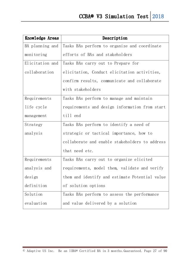 CCBA Quizfragen Und Antworten