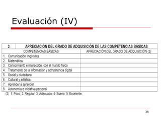 Evaluación (IV) 