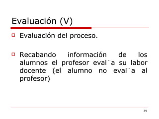 Evaluación (V) Evaluación del proceso. Recabando información de los alumnos el profesor evalúa su labor docente (el alumno no evalúa al profesor) 