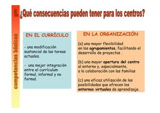 EN EL CURRÍCULO
- una modificación
sustancial de las tareas
actuales.
- una mejor integración
entre el currículum
formal, informal y no
formal.
EN LA ORGANIZACIÓN
(a) una mayor flexibilidad
en los agrupamientos, facilitando el
desarrollo de proyectos .
(b) una mayor apertura del centro
al entorno y, especialmente,
a la colaboración con las familias
(c) una eficaz utilización de las
posibilidades que ofrecen los
entornos virtuales de aprendizaje.
 