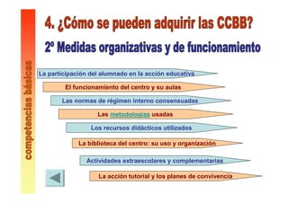El funcionamiento del centro y su aulas
Actividades extraescolares y complementarias
La acción tutorial y los planes de convivencia
La participación del alumnado en la acción educativa
Las normas de régimen interno consensuadas
Las metodologías usadas
Los recursos didácticos utilizados
La biblioteca del centro: su uso y organización
 