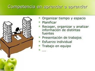 Competencia en aprender a aprender









Organizar tiempo y espacio
Planificar
Recoger, organizar y analizar
información de distintas
fuentes
Presentación de trabajos
Esfuerzo individual
Trabajo en equipo
….

 