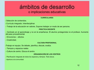 ámbitos de desarrollo
                                o implicaciones educativas
                                                  CURRÍCULARES
- Selección de contenidos.
- Currículo integrado. Interdisciplinar.
- Trabajo de la educación en valores. Supone trabajar un modo de ser persona.
                                               PRÁCTICA DOCENTE
- Centrado en el aprendizaje y no en la enseñanza. El alumno protagonista no el profesor. Aumento
del peso procedimental.
- Emociones – afectos.
- Creatividad.
                                             CULTURA PROFESIONAL
-Trabajo en equipo. Se debate, planifica, discute, evalúa.
- Tiempos y espacios reales
- Cultura de centro. Educa el centro.
                                        ORGANIZACIÓN DE LOS CENTROS
- Planificación integrada de todos los espacios y tiempos. Todo educa.
- Apertura a la comunidad.


                                                                                    12
 