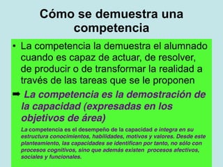 Cómo se demuestra una
           competencia
• La competencia la demuestra el alumnado
  cuando es capaz de actuar, de resolver,
  de producir o de transformar la realidad a
  través de las tareas que se le proponen
➡ La competencia es la demostración de
  la capacidad (expresadas en los
  objetivos de área)
 La competencia es el desempeño de la capacidad e integra en su
 estructura conocimientos, habilidades, motivos y valores. Desde este
 planteamiento, las capacidades se identiﬁcan por tanto, no sólo con
 procesos cognitivos, sino que además existen procesos afectivos,
 sociales y funcionales.
 