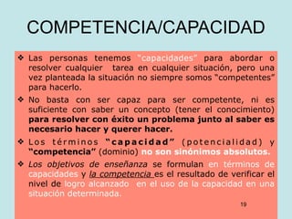 COMPETENCIA/CAPACIDAD
❖ Las personas tenemos “capacidades” para abordar o
  resolver cualquier tarea en cualquier situación, pero una
  vez planteada la situación no siempre somos “competentes”
  para hacerlo.
❖ No basta con ser capaz para ser competente, ni es
  suficiente con saber un concepto (tener el conocimiento)
  para resolver con éxito un problema junto al saber es
  necesario hacer y querer hacer.
❖ Los términos “capacidad” (potencialidad) y
  “competencia” (dominio) no son sinónimos absolutos.
❖ Los objetivos de enseñanza se formulan en términos de
  capacidades y la competencia es el resultado de verificar el
  nivel de logro alcanzado en el uso de la capacidad en una
  situación determinada.
                                                     19
 